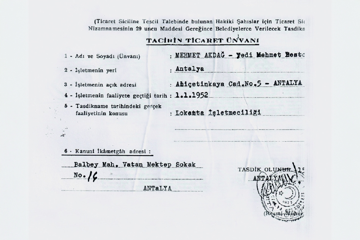 Restoranın Doğuşu